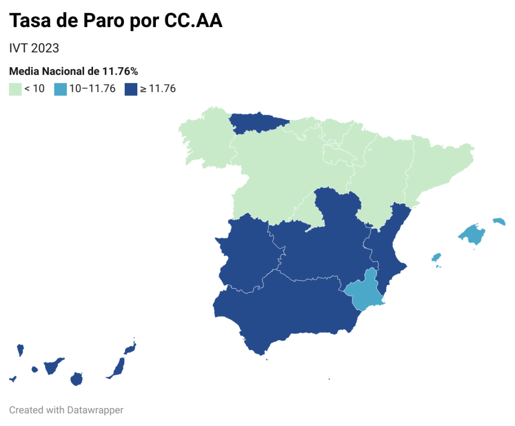 B3Fqy-tasa-de-paro-por-cc-aa